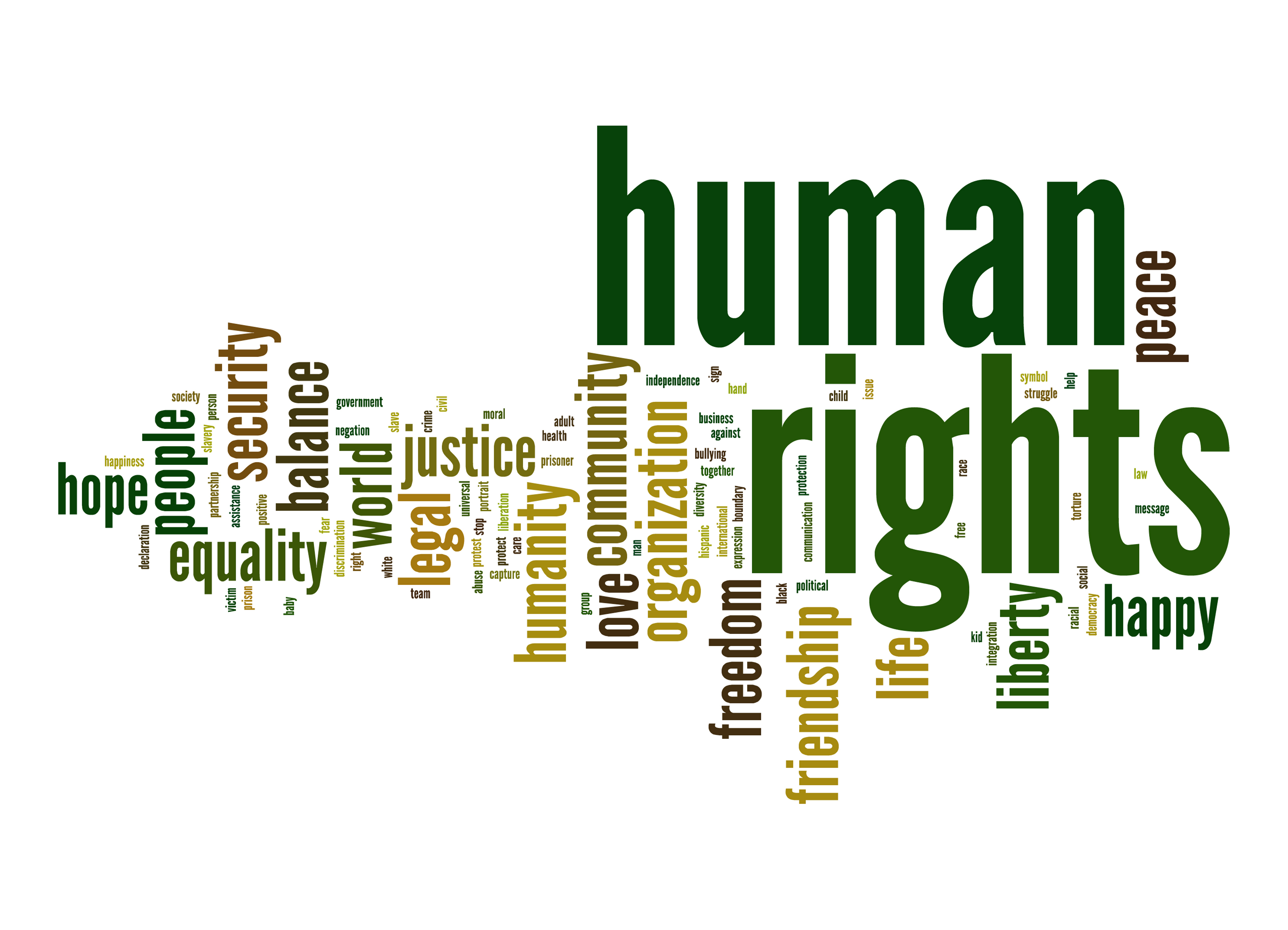 Human Rights: Overview